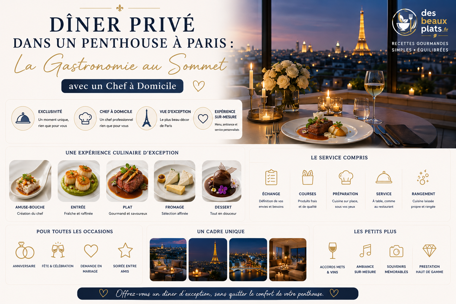 Dîner Privé dans un Penthouse à Paris : La Gastronomie au Sommet avec un Chef à Domicile