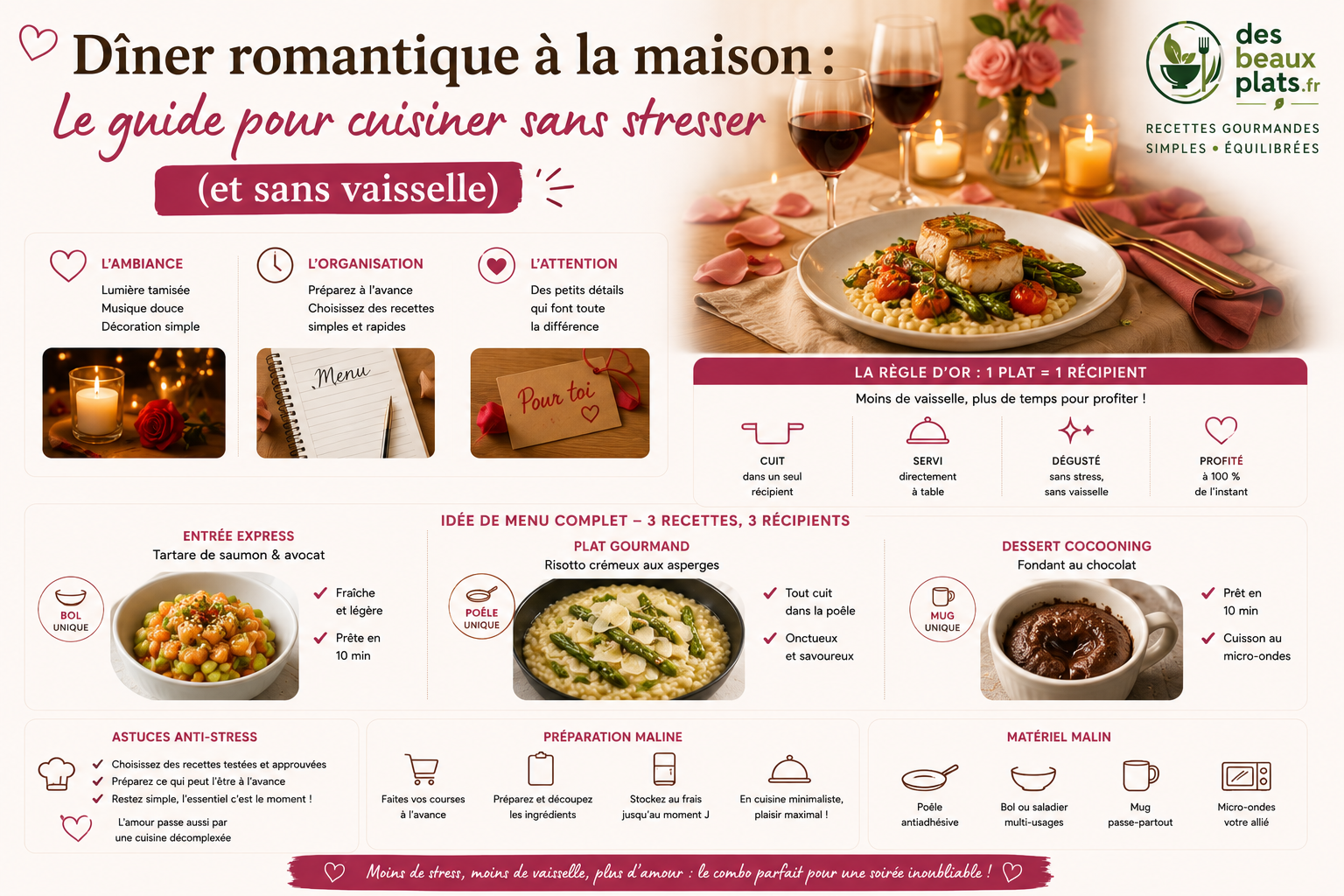 Dîner romantique à la maison : Le guide pour cuisiner sans stresser (et sans vaisselle)