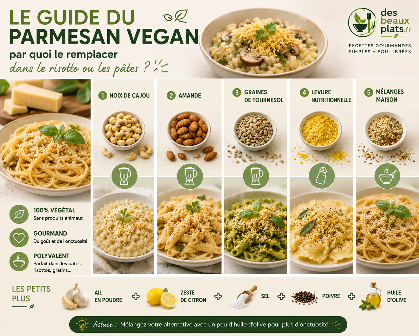 Guide des alternatives vegan au parmesan