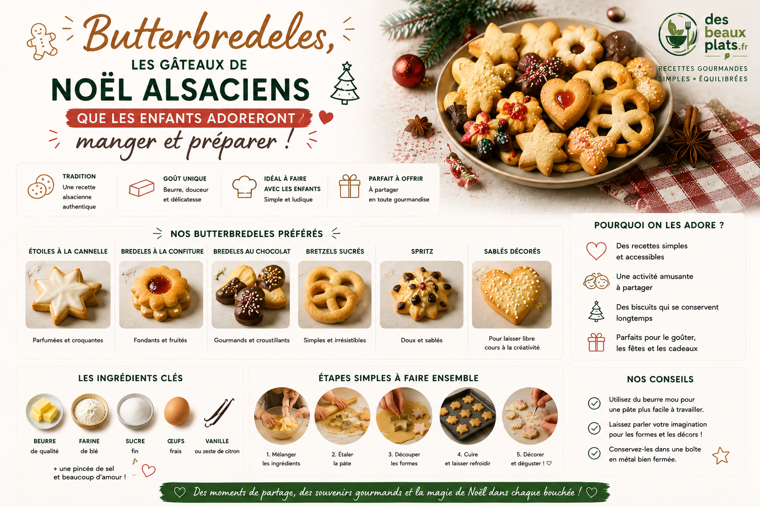 Butterbredeles, les gâteaux de Noël alsaciens que les enfants adorent manger et préparer
